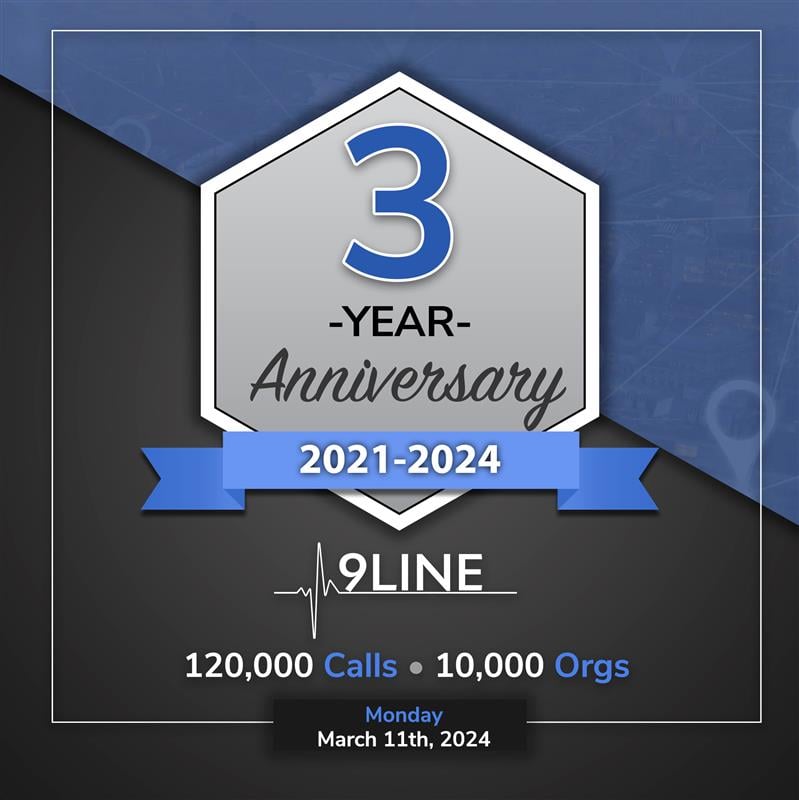 Featured image for “Celebrating 9Line’s 3 Years of Innovation”